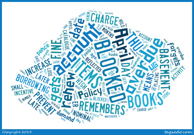 Borrowing at Marshall: changes from 24 April 2014