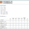 2016 Marshall Library Survey - until 11/03/2016