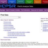 New eresource: Social science data for analysis and teaching available via ICPSR!