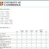 Reminder: Marshall Library Survey 2015
