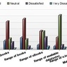 Library Survey 2014: winners!