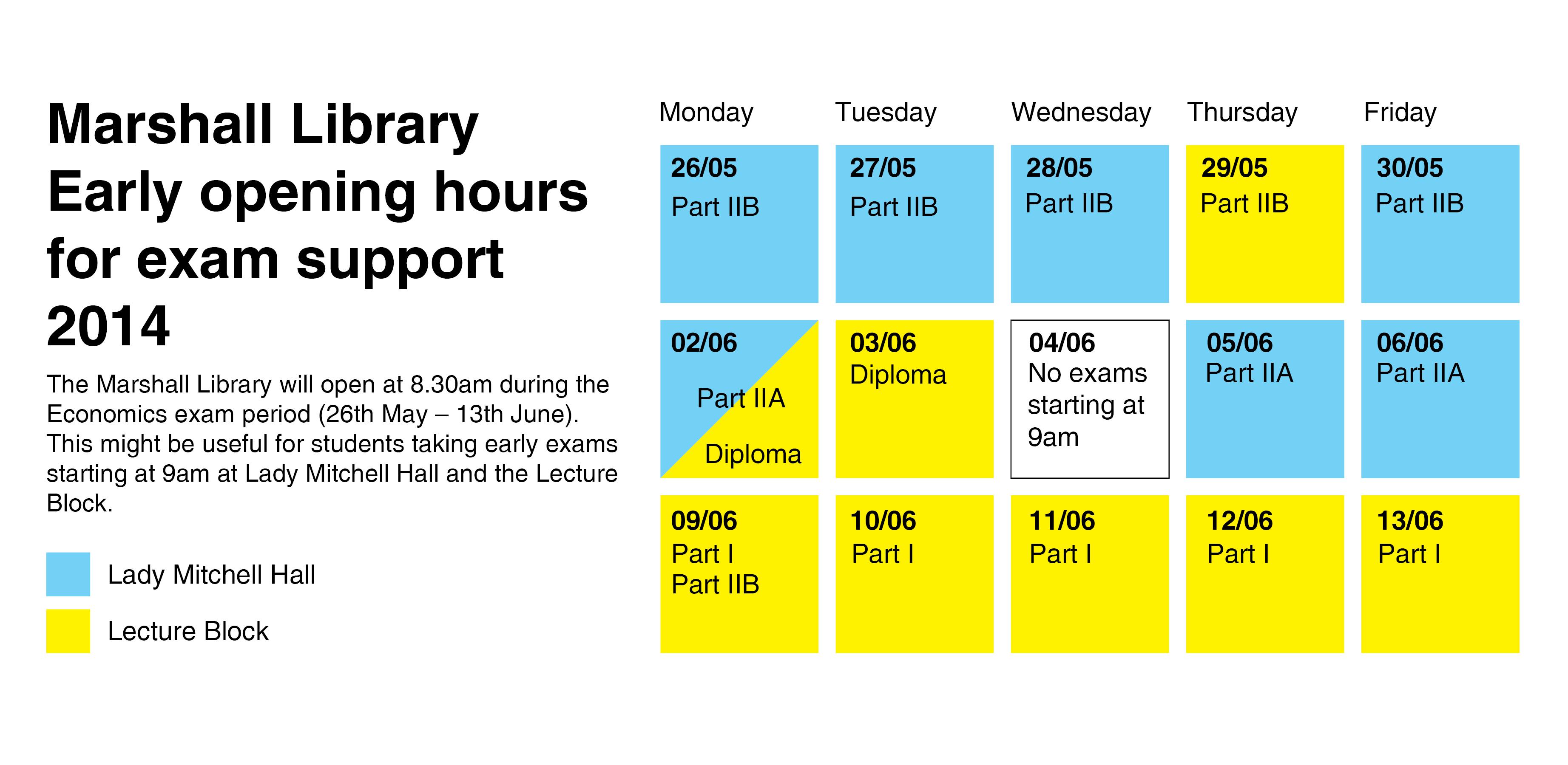 Exam Support - opening Mon-Fri: 8:30 between 26 May 2014 and 13 June 2014